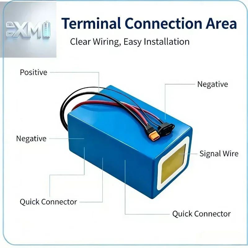 ชุดแบตเตอรี่ลิเธียมไอออนฟอสเฟต - 60V 30Ah Electric Scooter Battery บทวิจารณ์และราคา